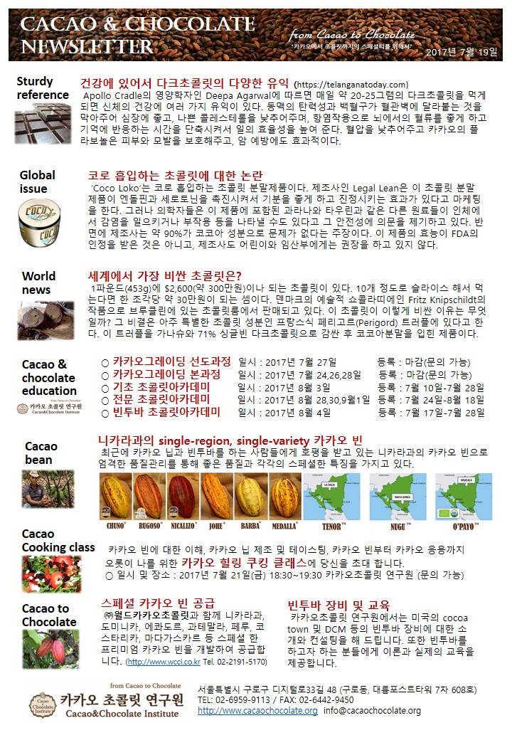 CACAO & CHOCOLATE NEWS LETTER.jpg